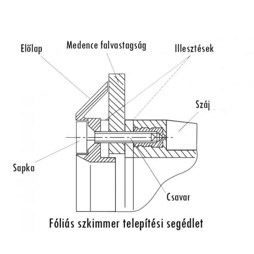 Gemas szkimmer fóliás STD 6/4”BM / D50
