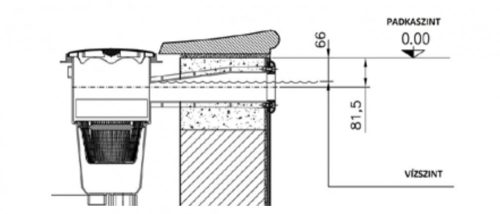 Szkimmer Aquamax Classic, fóliás