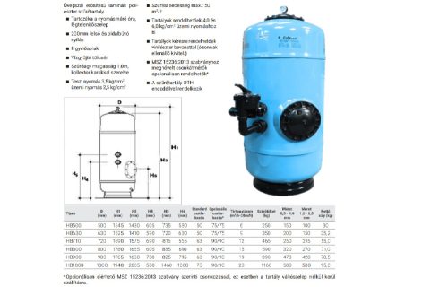 FHB 1M Ø900 19M3/H 2"
