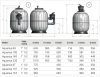 AQUARIUS SIDE Ø450 6M3/H 1 1/2" szűrőtartály