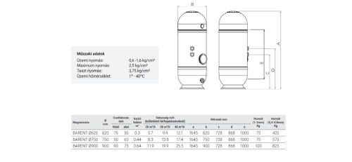 BARENT 1M Ø900 SIDE D90/D90