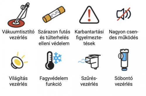 Saci E-WINNER 300M 6-29M3/H, MAX.3,0HP 230V szivattyú