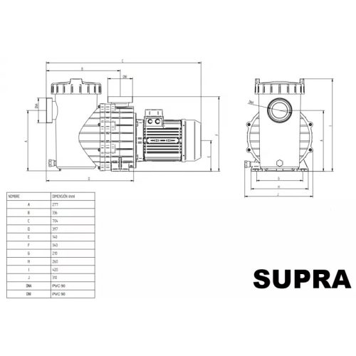 IE3 SUPRA 400 63M3/H H=10M 4,0HP 230/400V