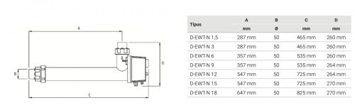 FŰTŐPATRON NEO D-EWT 18 KW