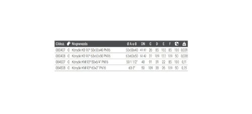 KÖNYÖK KB 90º 63X63X50 PN16