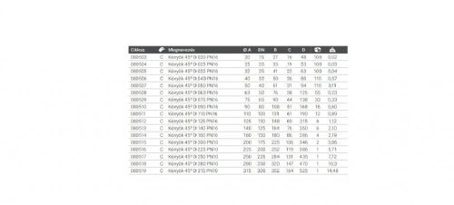 KÖNYÖK 45º D 050 PN16
