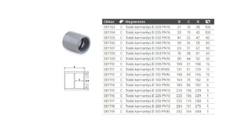 TOLDÓ KARMANTYÚ D 250 PN10