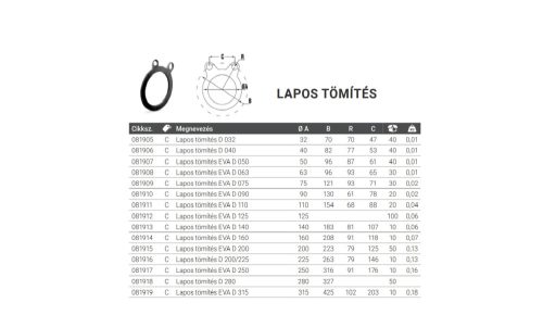 LAPOS TÖMÍTÉS EVA D 250