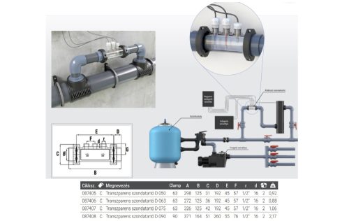 TRANSZPARENS SZONDATARTÓ D 090