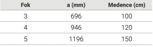 LÉTRA, EXTRA NAGY ÍVŰ AISI316 LÉTRA, EXTRA NAGY ÍVŰ ÍVŰ 5 FOKOS AISI316