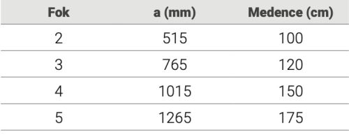 LÉTRA, OSZTOTT AISI316 LÉTRA, OSZTOTT 5 FOKOS AISI316