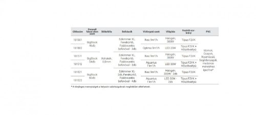 BASIC POROCELL MEDENCE SZETT 4,00 X 8,00 X 1,50 M